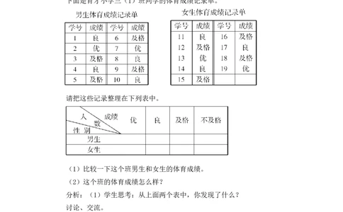 第2课时练习课（教案）_26春人教版数学三下_00、更新资料3月18日_教学设计(3)_教案_教案1_3复式统计表_教案