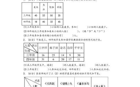 第三单元复式统计表（培优卷）-（A4版）（人教版）_26春人教版数学三下_19、赠送其它资料_新建文件夹_三年级数学下册（人教版）_知识解读+题型专练-T2