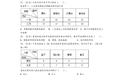 第三单元复式统计表（培优卷）-（A4版）（人教版）_26春人教版数学三下_19、赠送其它资料_新建文件夹_三年级数学下册（人教版）_知识解读+题型专练-T2