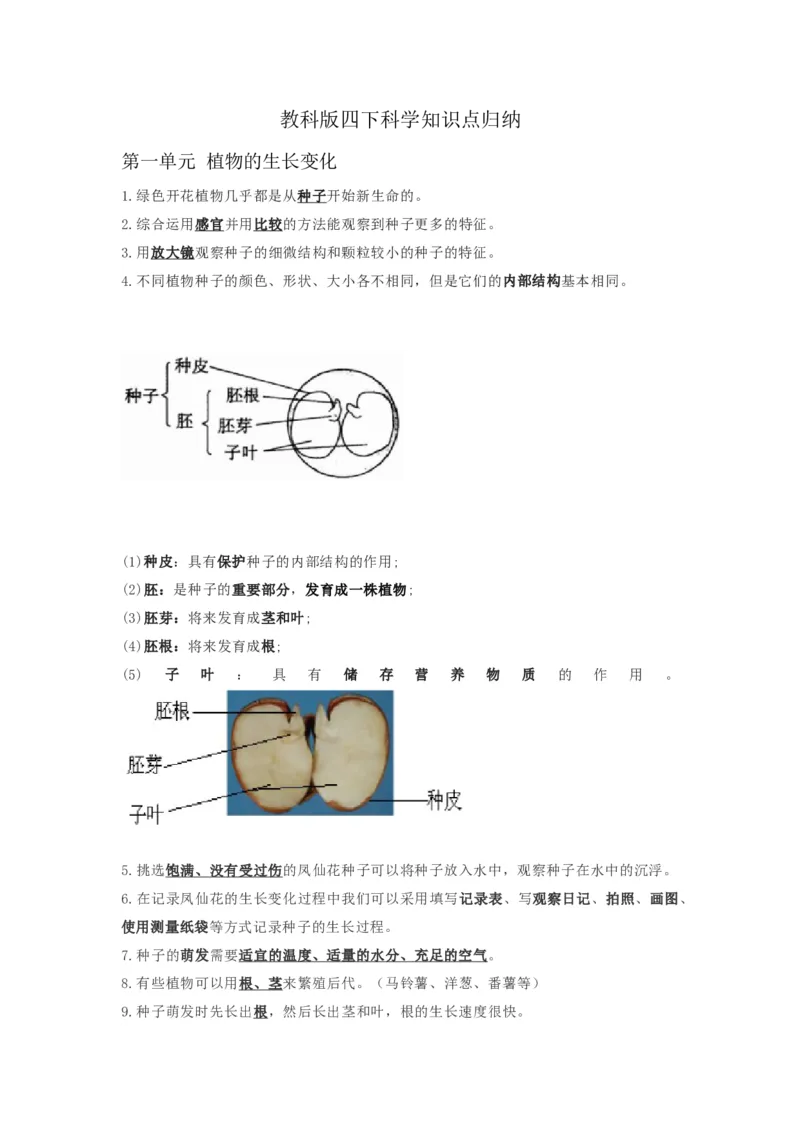 教科版四下科学知识点归纳_《小学各科知识点》_小学科学《知识梳理》1-6年级上下册_教科版小学科学1-6年级上下册知识梳理_下册