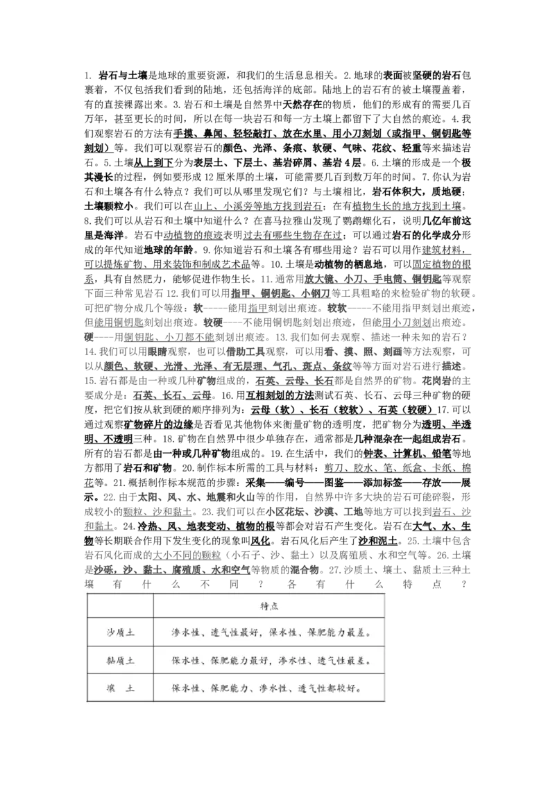 教科版四下科学知识点归纳_《小学各科知识点》_小学科学《知识梳理》1-6年级上下册_教科版小学科学1-6年级上下册知识梳理_下册