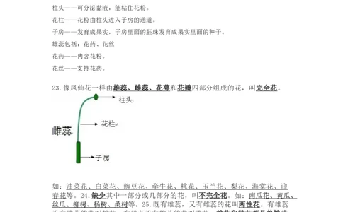教科版四下科学知识点归纳_《小学各科知识点》_小学科学《知识梳理》1-6年级上下册_教科版小学科学1-6年级上下册知识梳理_下册