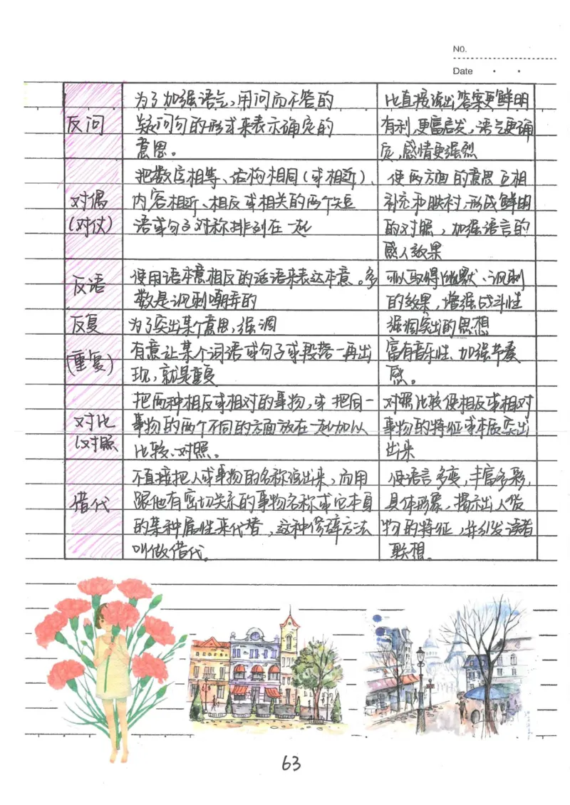 1）中考语文状元笔记（198页）-ef6066a877eb_内蒙古中考真题_赠品_2025.05.01初中九科学霸笔记（无水印）