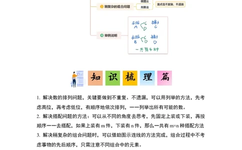 第八单元数学广角&mdash;&mdash;搭配（二）&middot;单元复习篇-三年级数学下册（原卷版）人教版_26春人教版数学三下_00、更新资料3月18日_知识总结(4)