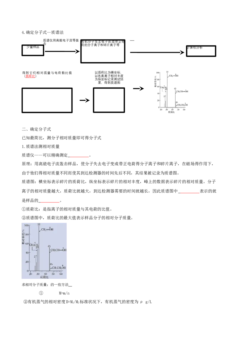 1.2.2研究有机化合物的一般方法（导学案）（原版）_高化_595801221724高中化学新人教版选择性必修一二三电子版教案PPT课件高中试卷_选择性必修3册（人教版）_导学案