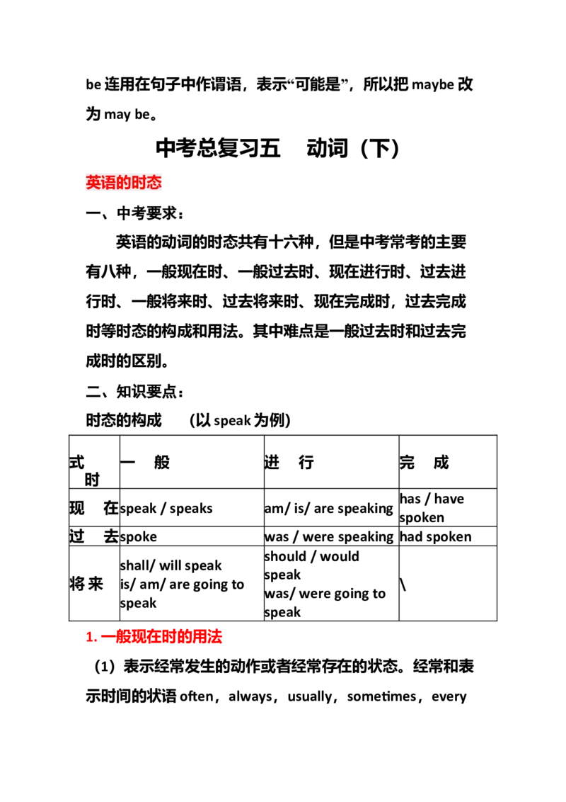 中考英语复习资料-0256e4c2c3d7_内蒙古中考真题_赠品_初中英语资料
