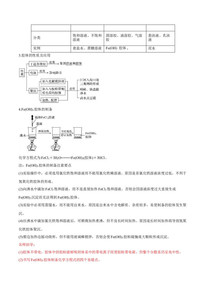 1.1《第一节物质的分类及转化》最新教研教案教学设计_高化_2025春-人教版高中化学_01新版高中化学必修一_8.课件+教案_教案（赠送参考）
