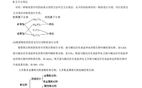 1.1《第一节物质的分类及转化》最新教研教案教学设计_高化_2025春-人教版高中化学_01新版高中化学必修一_8.课件+教案_教案（赠送参考）