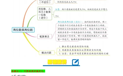 第4单元&nbsp;&nbsp;&nbsp;&nbsp;两位数乘两位数-（人教版）_26春人教版数学三下_19、赠送其它资料_新建文件夹_三年级数学下册（人教版）_知识解读+题型专练-T2