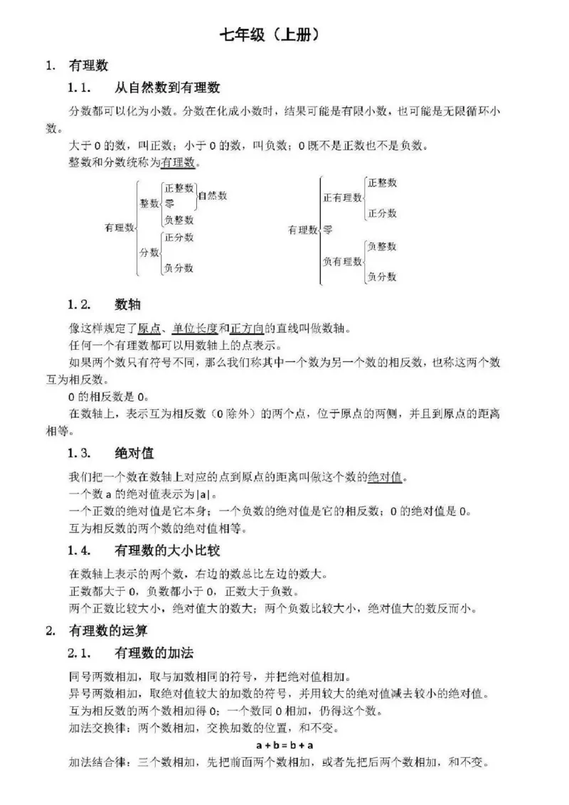 浙教版初中数学七年级上册知识点_24秋《初中各科知识点梳理》_初中数学《知识梳理》7-9年级上下册_浙教版数学7-9年级上下册知识点汇总