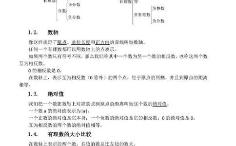 浙教版初中数学七年级上册知识点_24秋《初中各科知识点梳理》_初中数学《知识梳理》7-9年级上下册_浙教版数学7-9年级上下册知识点汇总