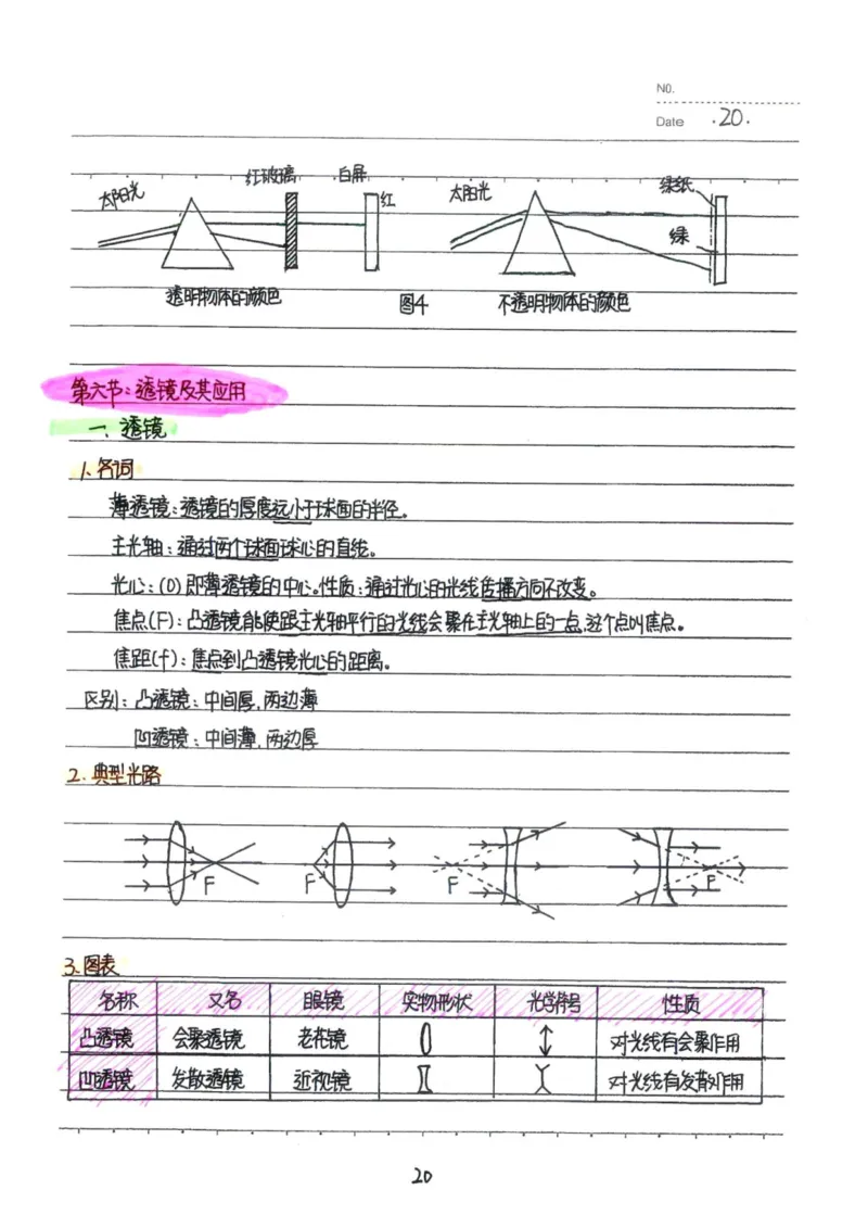 7）中考物理状元笔记（142页）-a8f217094d82_内蒙古中考真题_赠品_2025.05.01初中九科学霸笔记（无水印）