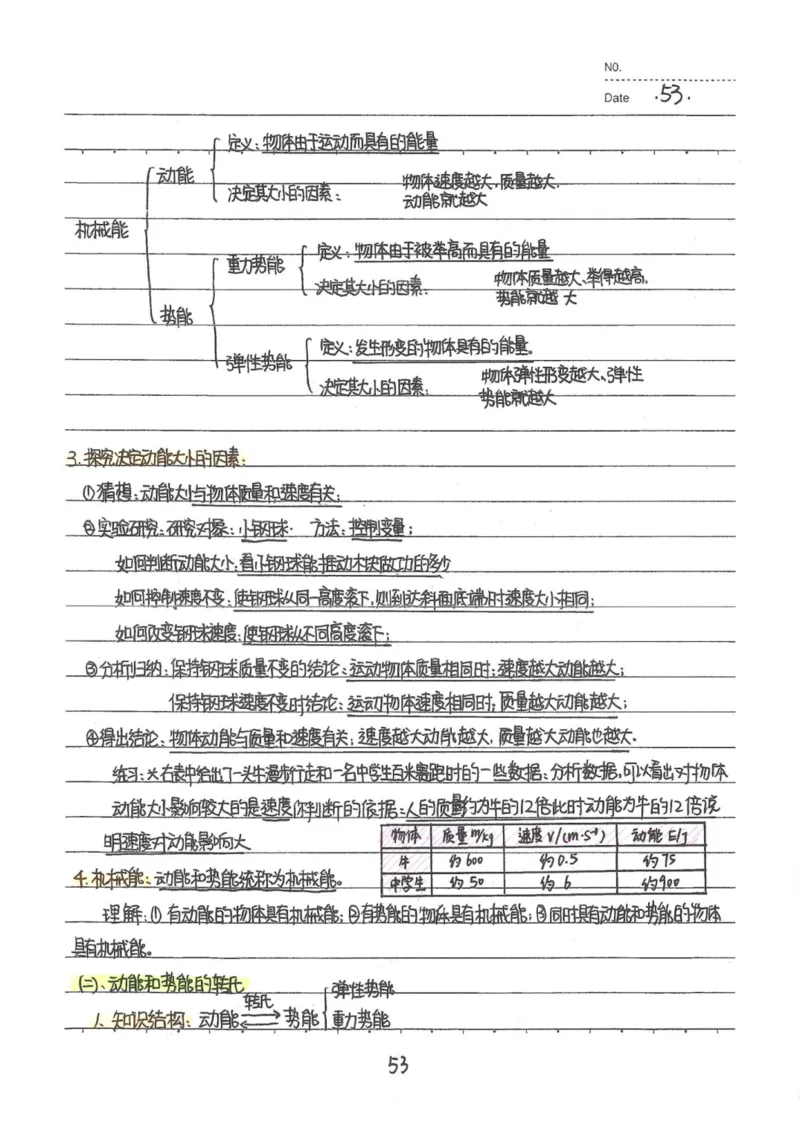 7）中考物理状元笔记（142页）-a8f217094d82_内蒙古中考真题_赠品_2025.05.01初中九科学霸笔记（无水印）