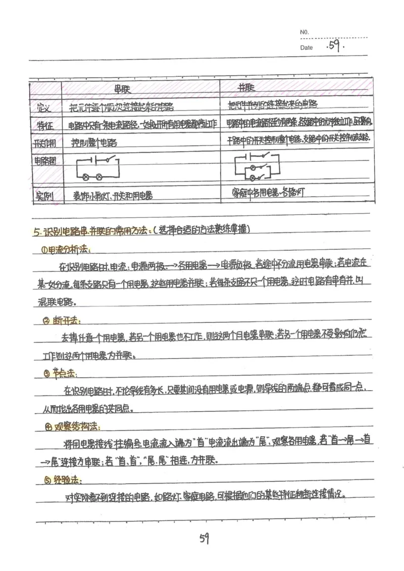 7）中考物理状元笔记（142页）-a8f217094d82_内蒙古中考真题_赠品_2025.05.01初中九科学霸笔记（无水印）