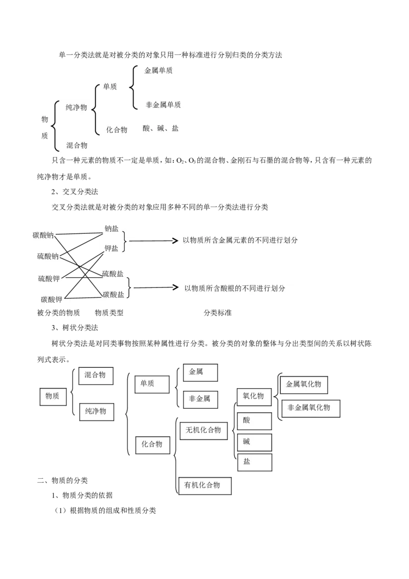 1.1《第一节物质的分类及转化》课堂教学教案教学设计_高化_2025春-人教版高中化学_01新版高中化学必修一_8.课件+教案_教案（赠送参考）