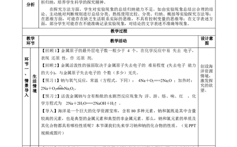 2.1.1活泼的金属单质-钠（教学设计）-（人教版2019必修第一册）_高化_595801221724高中化学新人教版选择性必修一二三电子版教案PPT课件高中试卷_必修一册（人教版）_教学设计
