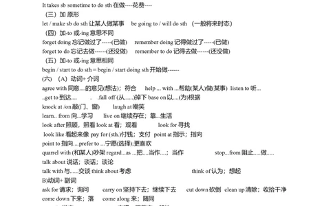 初中英语固定搭配-99740db01db2_内蒙古中考真题_赠品_初中英语资料