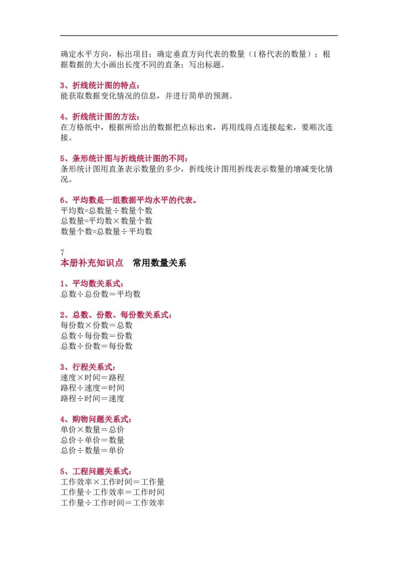 北师大版四年级（下册）数学知识要点归纳_《小学各科知识点》_小学数学《知识梳理》1-6年级上下册_下册_北师大版小学数学1-6年级下册全册知识点