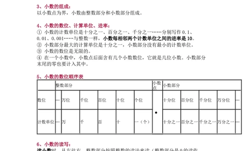 北师大版四年级（下册）数学知识要点归纳_《小学各科知识点》_小学数学《知识梳理》1-6年级上下册_下册_北师大版小学数学1-6年级下册全册知识点