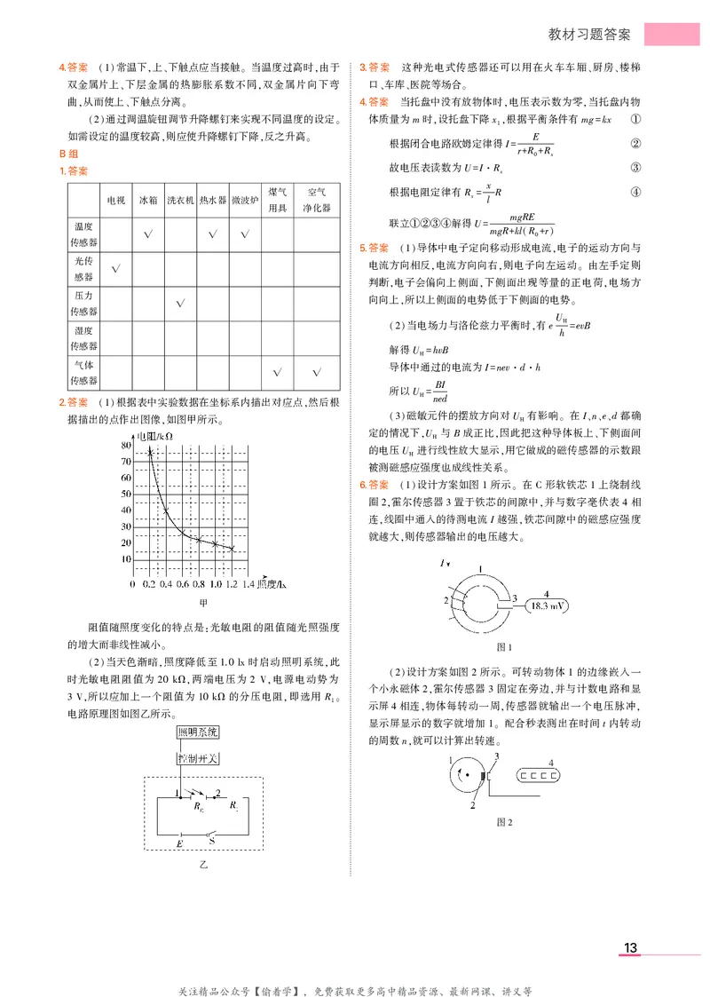 高中物理选择性必修2教材习题答案_高中全套电子教材及答案。_02高中教材参考答案_高中物理_人教版