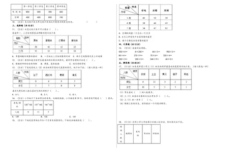 第三单元复式统计表（培优卷）-（A3版）（人教版）_26春人教版数学三下_19、赠送其它资料_新建文件夹_三年级数学下册（人教版）_知识解读+题型专练-T2