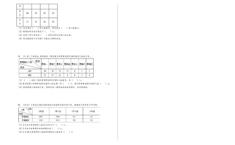 第三单元复式统计表（培优卷）-（A3版）（人教版）_26春人教版数学三下_19、赠送其它资料_新建文件夹_三年级数学下册（人教版）_知识解读+题型专练-T2