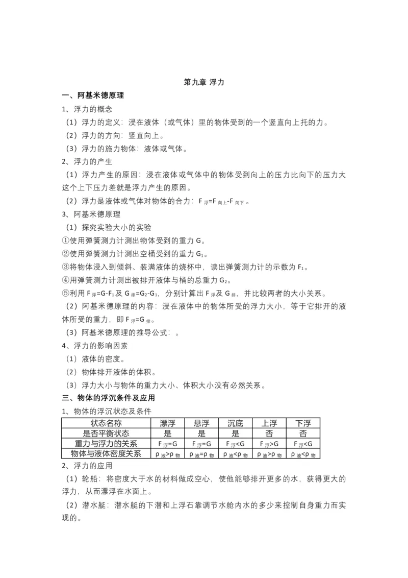 沪科版初中物理八年级下册知识点_24秋《初中各科知识点梳理》_初中物理《知识梳理》8-9年级上下册_沪科技版初中物理8-9年级上下册知识点