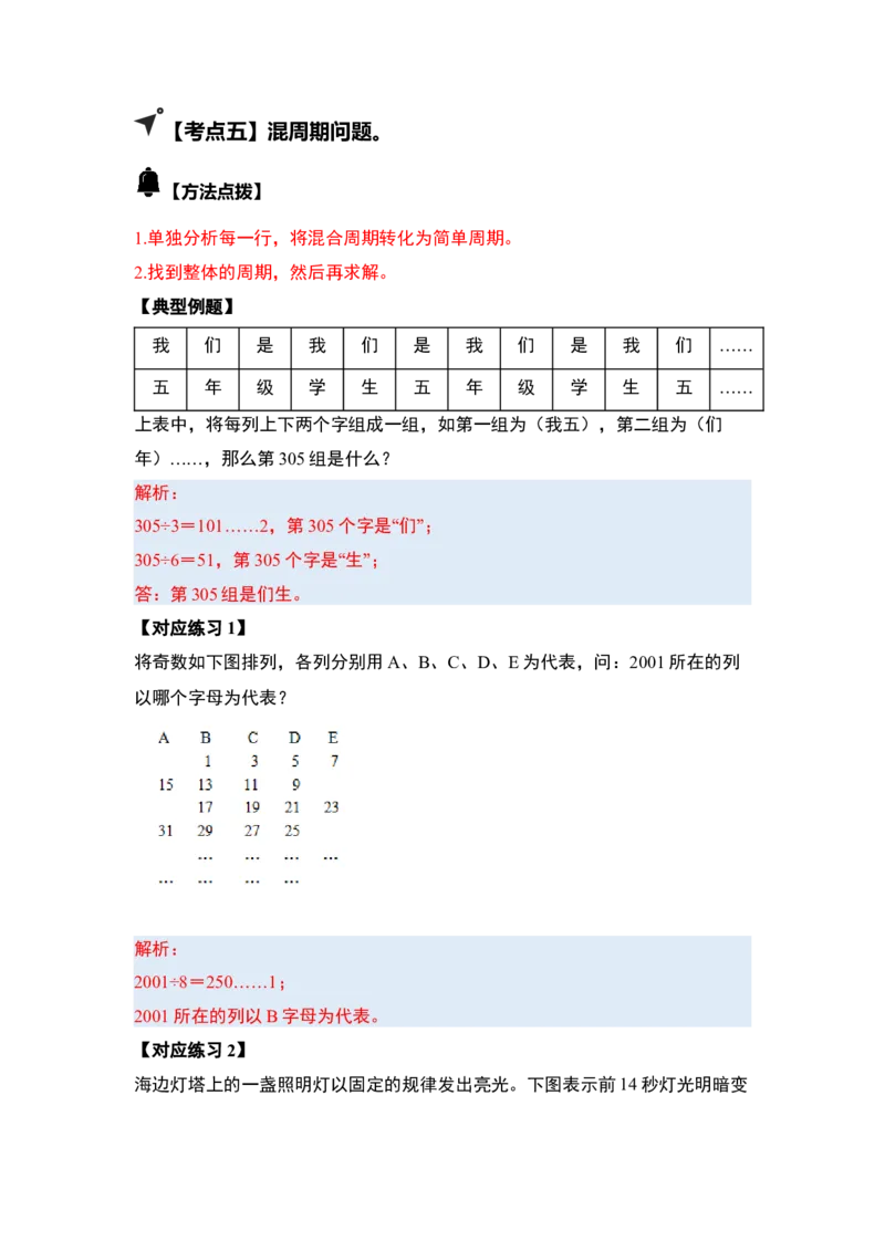 第二单元特别&middot;周期问题（六大考点）-（教师版）人教版_26春人教版数学三下_00、更新资料3月18日_解决问题专项练习-T7(1)_2025版