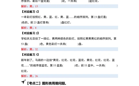 第二单元特别&middot;周期问题（六大考点）-（教师版）人教版_26春人教版数学三下_00、更新资料3月18日_解决问题专项练习-T7(1)_2025版