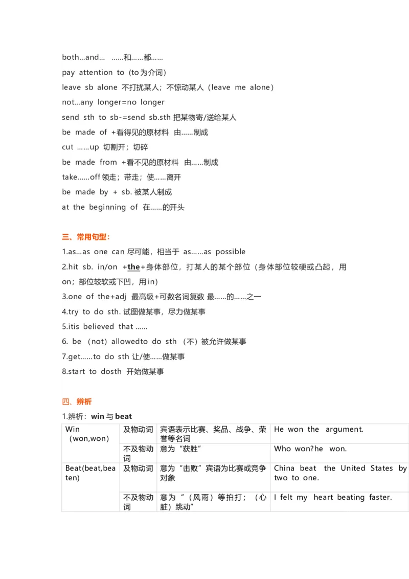 沪教版初中英语八年级上册知识点_24秋《初中各科知识点梳理》_初中英语《知识梳理》7-9年级上下册_知识梳理_沪教版初中英语7-9年级上册知识梳理