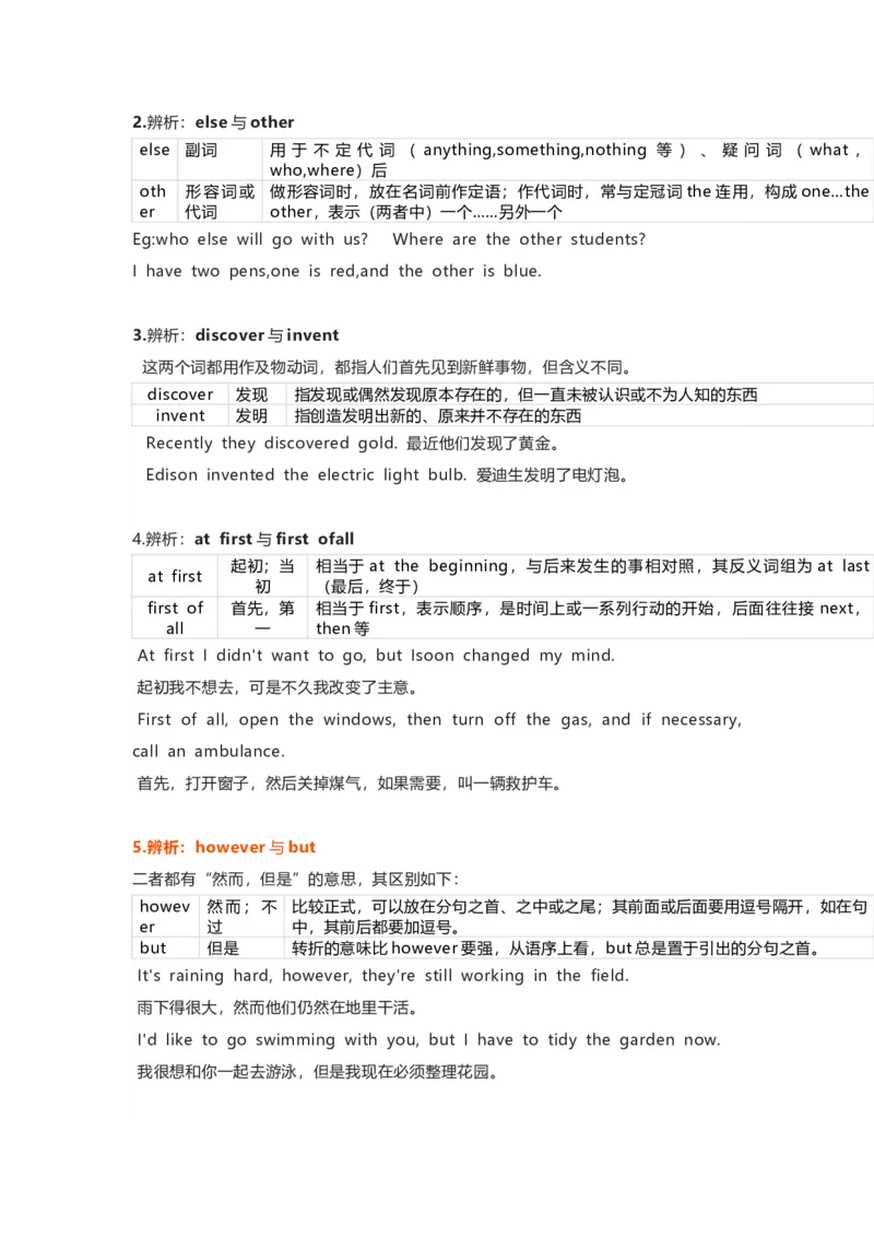沪教版初中英语八年级上册知识点_24秋《初中各科知识点梳理》_初中英语《知识梳理》7-9年级上下册_知识梳理_沪教版初中英语7-9年级上册知识梳理