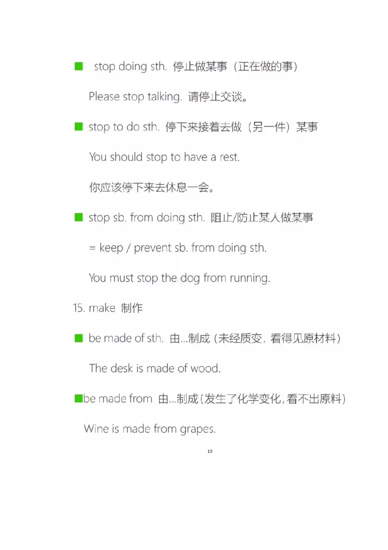 沪教版初中英语八年级上册知识点_24秋《初中各科知识点梳理》_初中英语《知识梳理》7-9年级上下册_知识梳理_沪教版初中英语7-9年级上册知识梳理