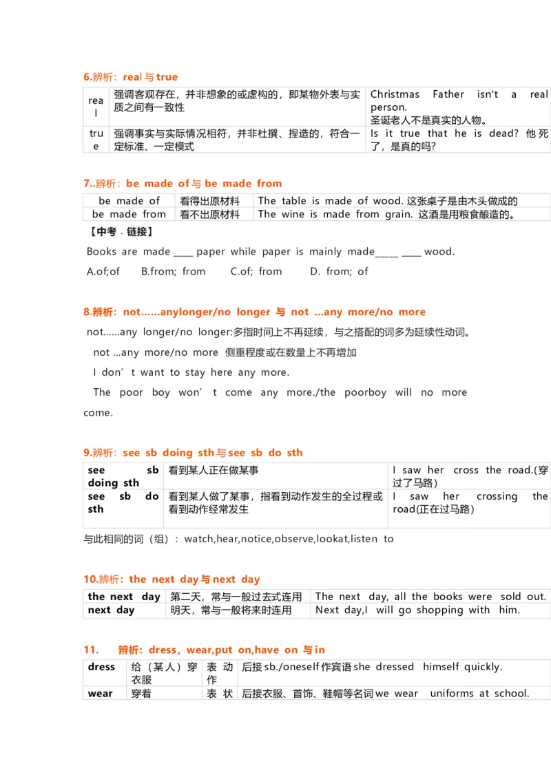 沪教版初中英语八年级上册知识点_24秋《初中各科知识点梳理》_初中英语《知识梳理》7-9年级上下册_知识梳理_沪教版初中英语7-9年级上册知识梳理