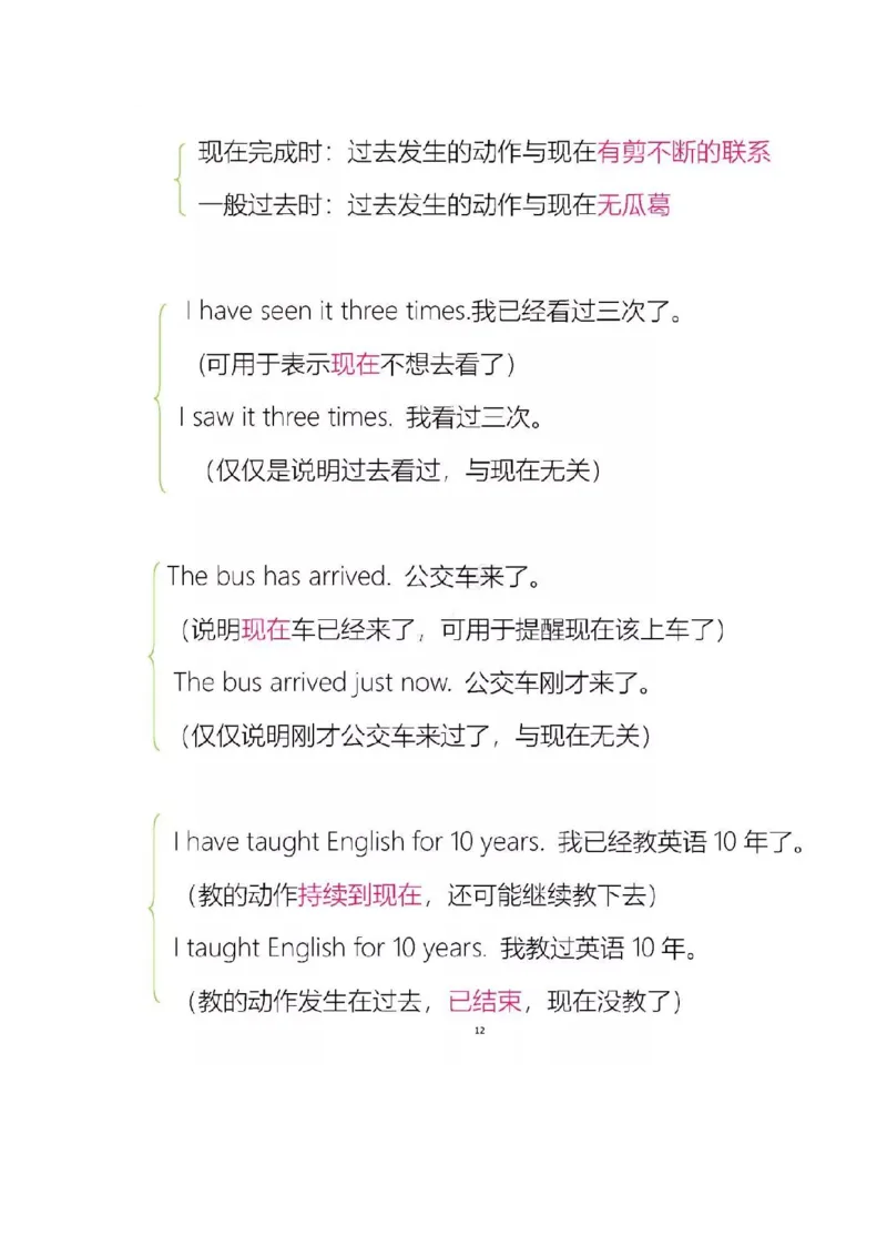 沪教版初中英语八年级上册知识点_24秋《初中各科知识点梳理》_初中英语《知识梳理》7-9年级上下册_知识梳理_沪教版初中英语7-9年级上册知识梳理