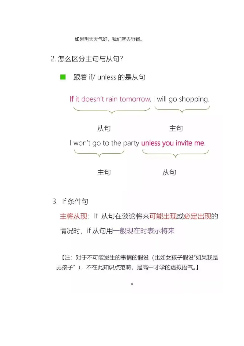 沪教版初中英语八年级上册知识点_24秋《初中各科知识点梳理》_初中英语《知识梳理》7-9年级上下册_知识梳理_沪教版初中英语7-9年级上册知识梳理