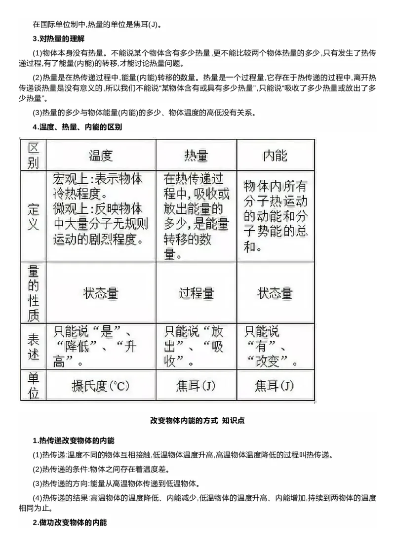 沪科技版初中物理九年级上册知识点_24秋《初中各科知识点梳理》_初中物理《知识梳理》8-9年级上下册_沪科技版初中物理8-9年级上下册知识点