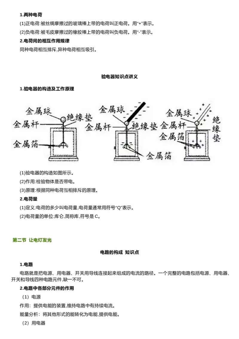 沪科技版初中物理九年级上册知识点_24秋《初中各科知识点梳理》_初中物理《知识梳理》8-9年级上下册_沪科技版初中物理8-9年级上下册知识点