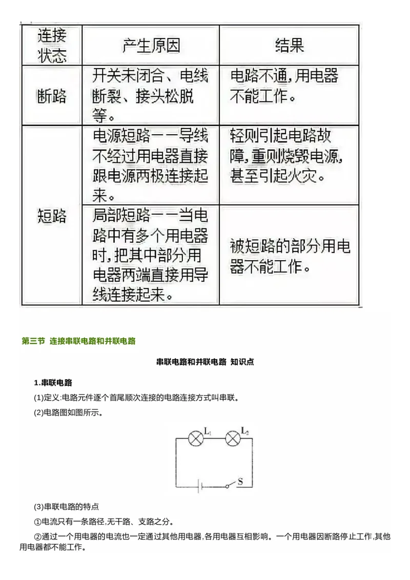 沪科技版初中物理九年级上册知识点_24秋《初中各科知识点梳理》_初中物理《知识梳理》8-9年级上下册_沪科技版初中物理8-9年级上下册知识点