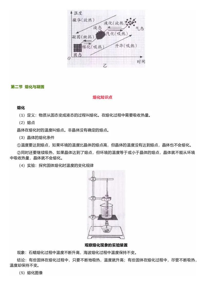 沪科技版初中物理九年级上册知识点_24秋《初中各科知识点梳理》_初中物理《知识梳理》8-9年级上下册_沪科技版初中物理8-9年级上下册知识点