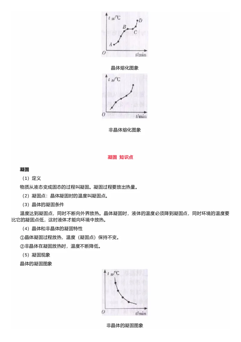 沪科技版初中物理九年级上册知识点_24秋《初中各科知识点梳理》_初中物理《知识梳理》8-9年级上下册_沪科技版初中物理8-9年级上下册知识点