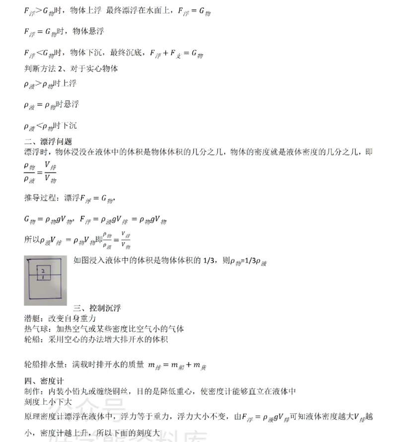 教科版初中物理八年级下册_24秋《初中各科知识点梳理》_初中物理《知识梳理》8-9年级上下册_教科版初中物理8-9年级上下册知识点