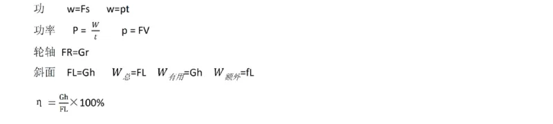 教科版初中物理八年级下册_24秋《初中各科知识点梳理》_初中物理《知识梳理》8-9年级上下册_教科版初中物理8-9年级上下册知识点
