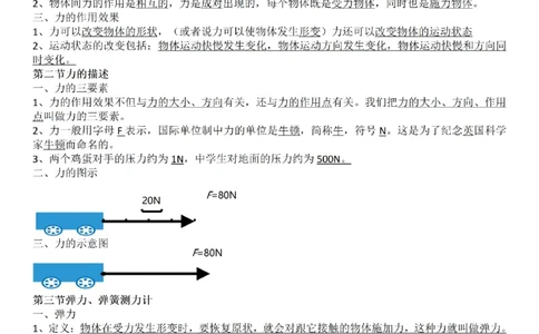 教科版初中物理八年级下册_24秋《初中各科知识点梳理》_初中物理《知识梳理》8-9年级上下册_教科版初中物理8-9年级上下册知识点