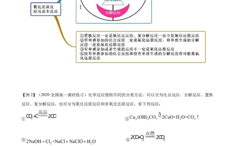 1.3.1氧化还原反应（精讲）-（人教版）原卷版_高化_595801221724高中化学新人教版选择性必修一二三电子版教案PPT课件高中试卷_必修一册（人教版）_专项练习