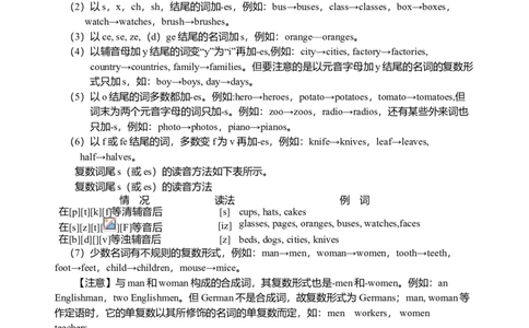 中考英语(人教版)复习资料汇总(优质)-ebd0872a89c5_内蒙古中考真题_赠品_初中英语资料