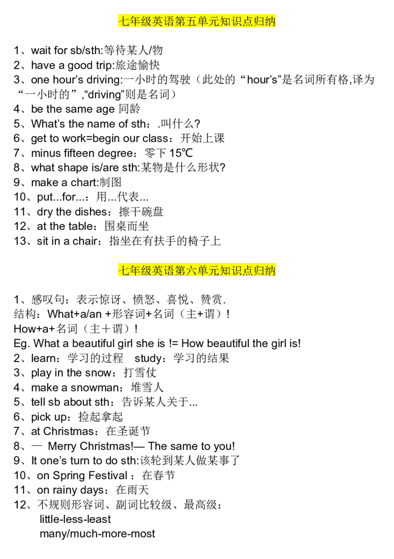 冀教版初中英语7年级下册知识梳理_24秋《初中各科知识点梳理》_初中英语《知识梳理》7-9年级上下册_知识梳理_冀教版初中英语7-9年级上下册知识梳理