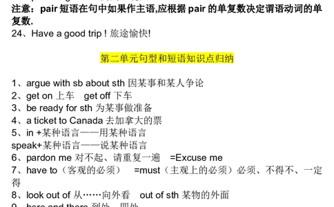 冀教版初中英语7年级下册知识梳理_24秋《初中各科知识点梳理》_初中英语《知识梳理》7-9年级上下册_知识梳理_冀教版初中英语7-9年级上下册知识梳理