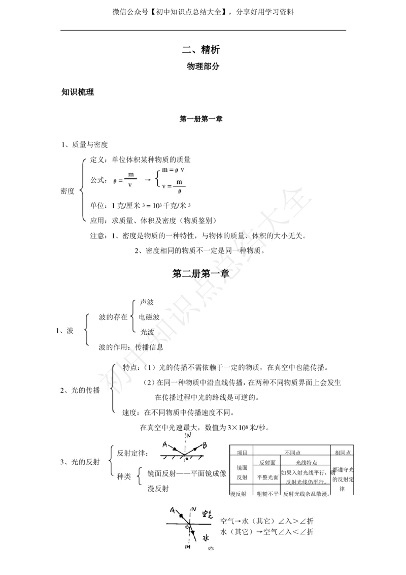 华师大版科学中考复习资料(分册知识点归纳)_24秋《初中各科知识点梳理》_初中科学《知识梳理》7-9年级上下册_华师大版初中科学7-9年级上下册知识梳理