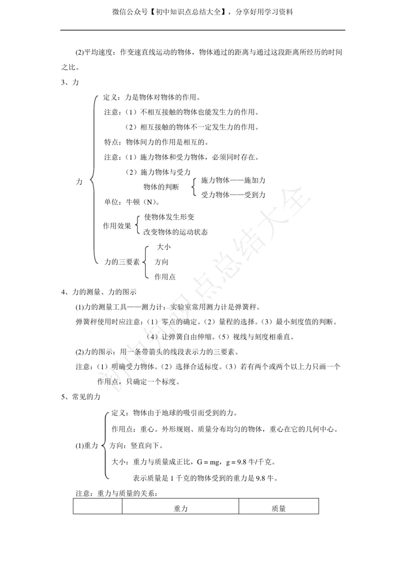 华师大版科学中考复习资料(分册知识点归纳)_24秋《初中各科知识点梳理》_初中科学《知识梳理》7-9年级上下册_华师大版初中科学7-9年级上下册知识梳理