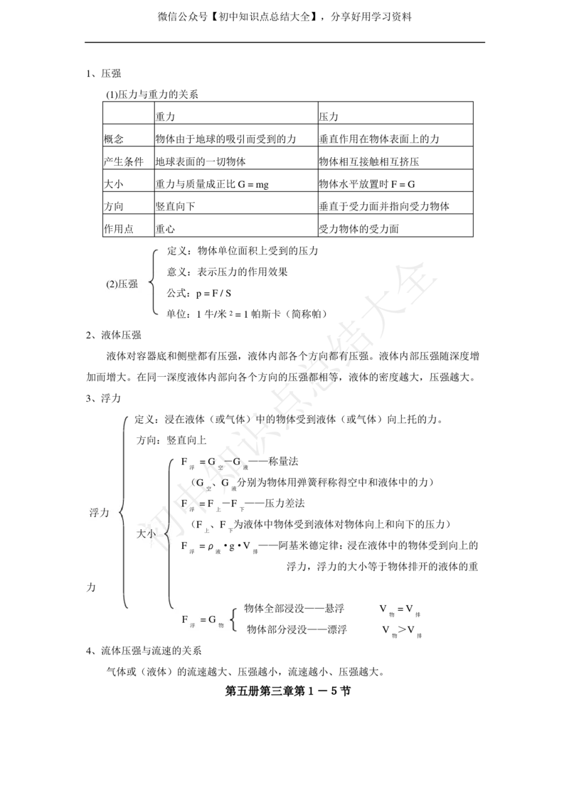 华师大版科学中考复习资料(分册知识点归纳)_24秋《初中各科知识点梳理》_初中科学《知识梳理》7-9年级上下册_华师大版初中科学7-9年级上下册知识梳理